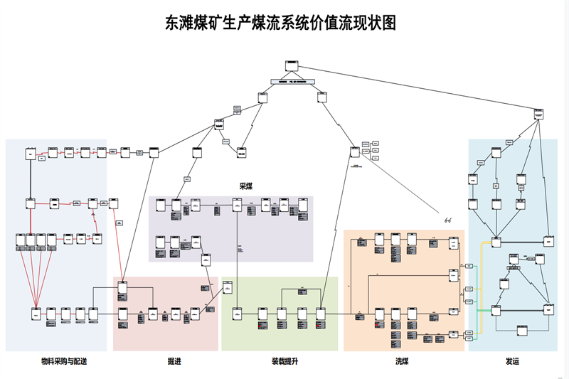 qq图片20211117162601